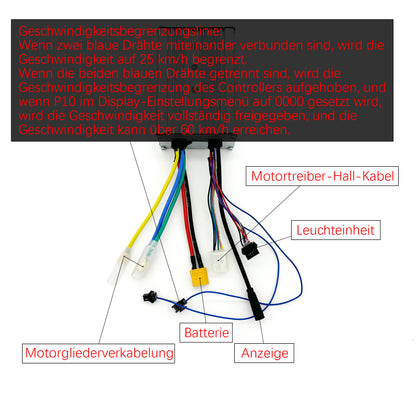 JOYOR S5 ABE / Pro speed limit lifting kit with 1000W motor to increase the speed of the electric scooter (Controller, Anzeige und Motor)（English)）